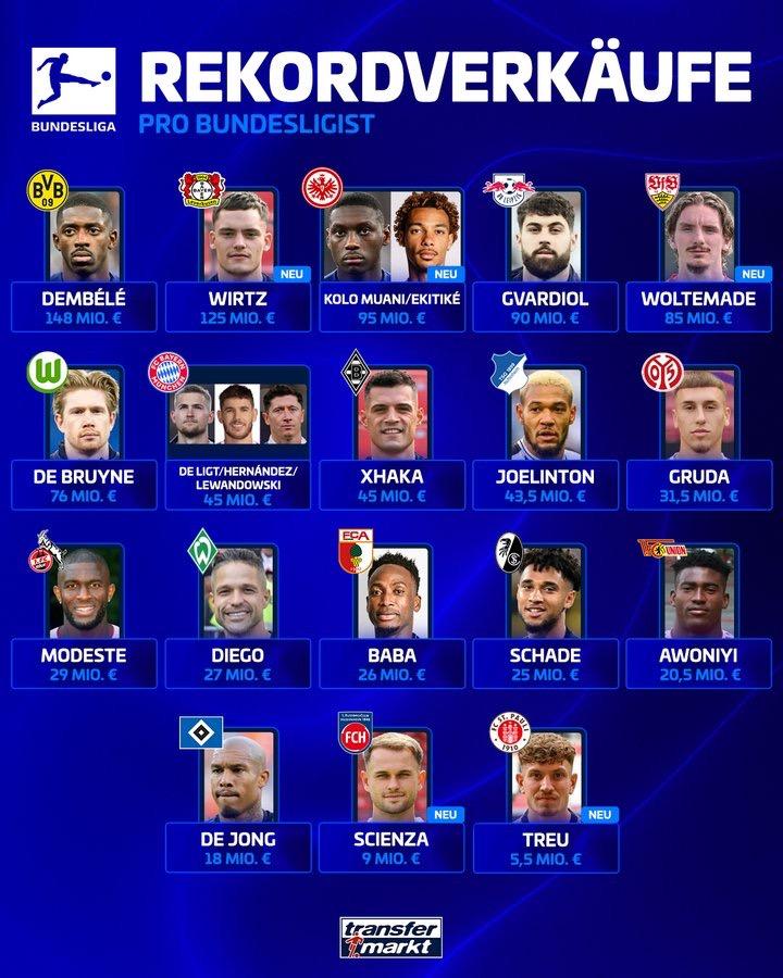 年至巴黎, alt, span