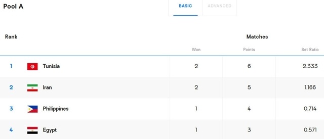 不过值得注, src, 惊险出线 不过值得注, src, 惊险出线